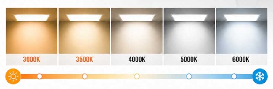 LED-paneel-5-CCT